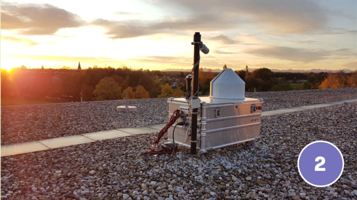 Total column measurements