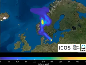 Graph showing methane peaks