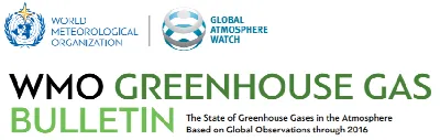WMO Greenhouse Gas Bulletin