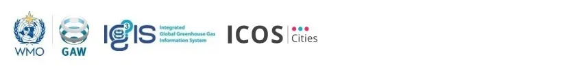 IG3IS and ICOS Cities logos