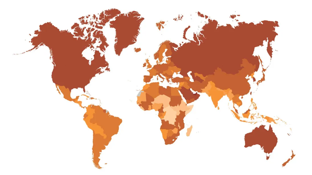 CO2 Emissions